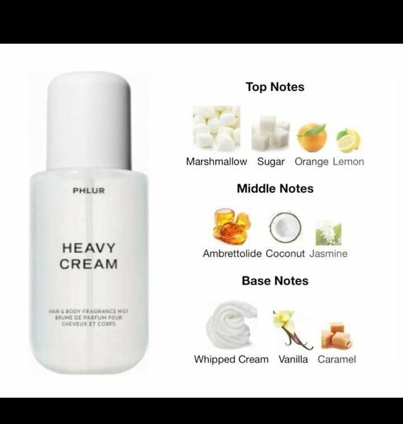 Brume Parfumée Heavy Cream