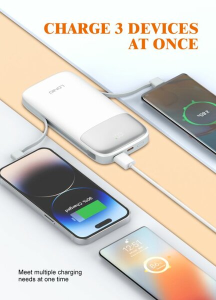 LDNIO 20000mAh Powerbank