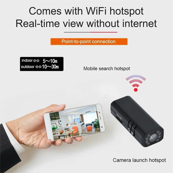 1080P HD Mini wireless spy camera
