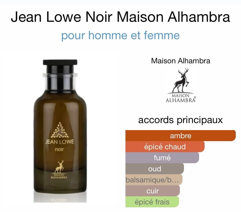Parfum JEAN LOWE NOIR