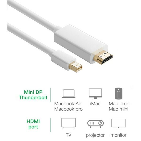 Câble mini DP vers HDMI