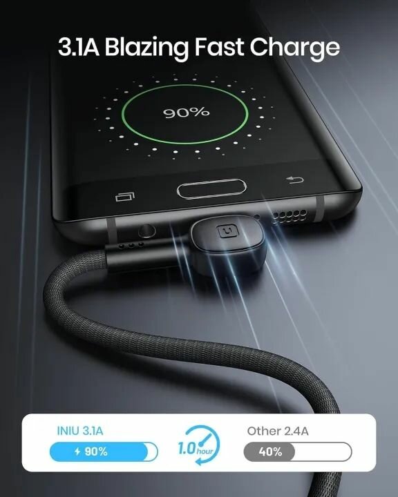 INIU Micro USB Cable, 3.1A QC 3.0 Fast Charging