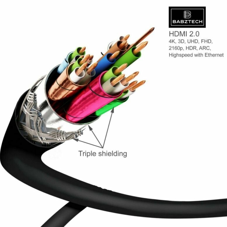 Câble HDMI 2.0 Ultra HD 4K