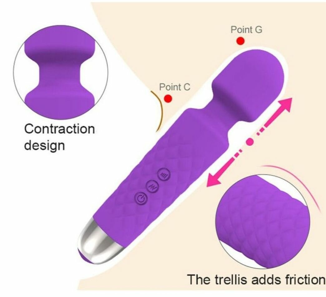 Sextoys Vibromasseur Rechargeable USB