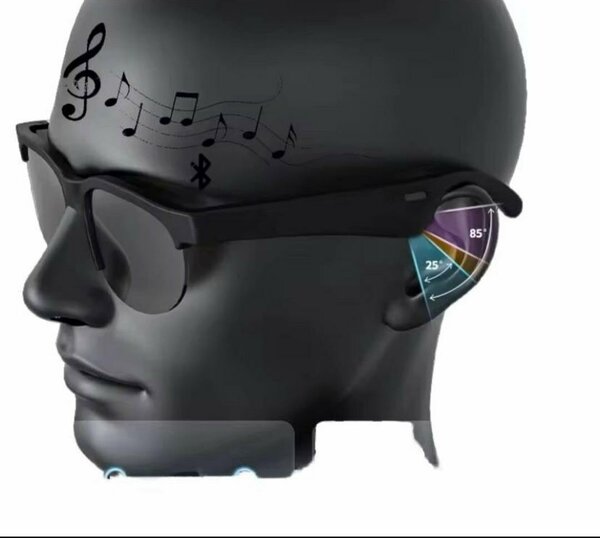Smart SunGlasses Bluetooth AI