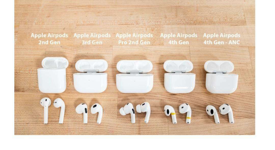 Air pod pro