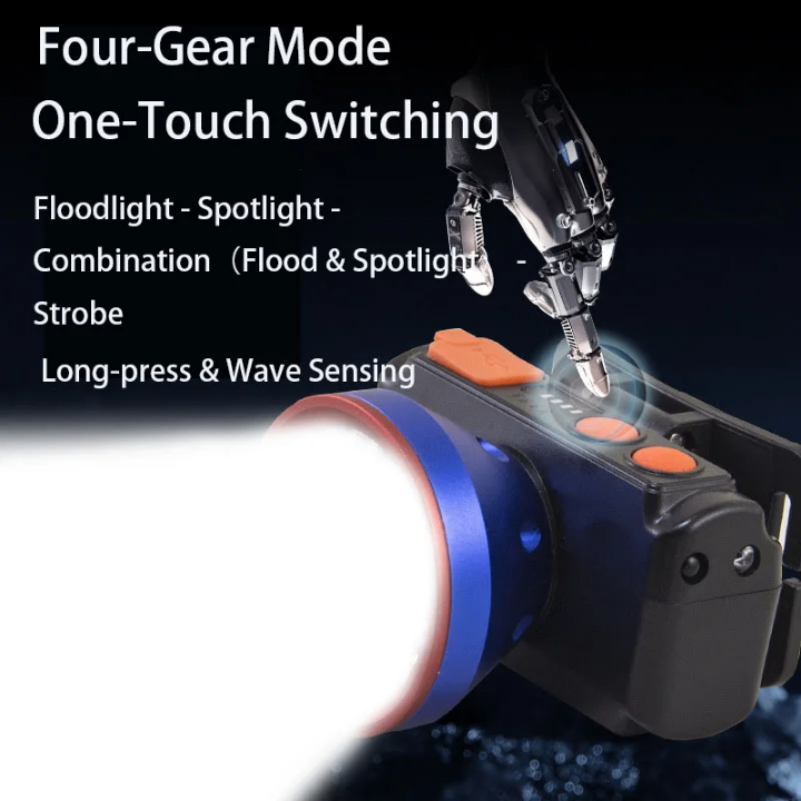 Torche frontale rechargeable