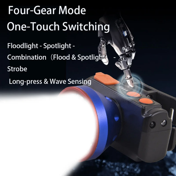 Torche frontale rechargeable