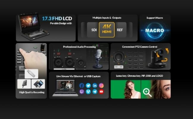 Shark S8X Plus Vidéo Switcher