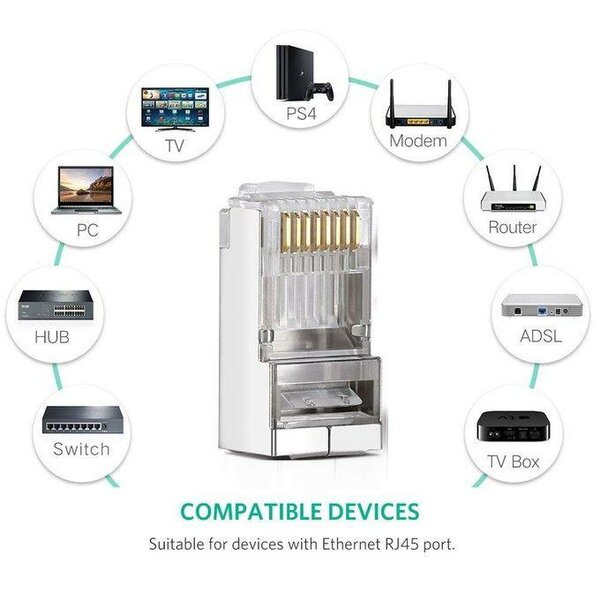 10 Pièce RJ45 Connecteur Blind
