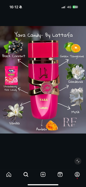 Parfum Yara Candy Lattafa