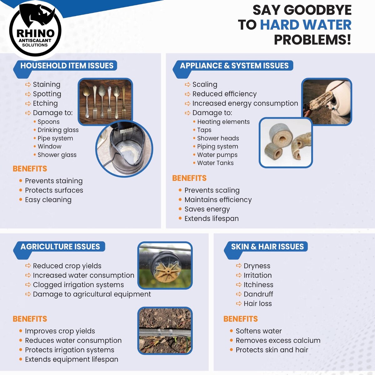 Rhino Siliphos Spheres Refill Pack