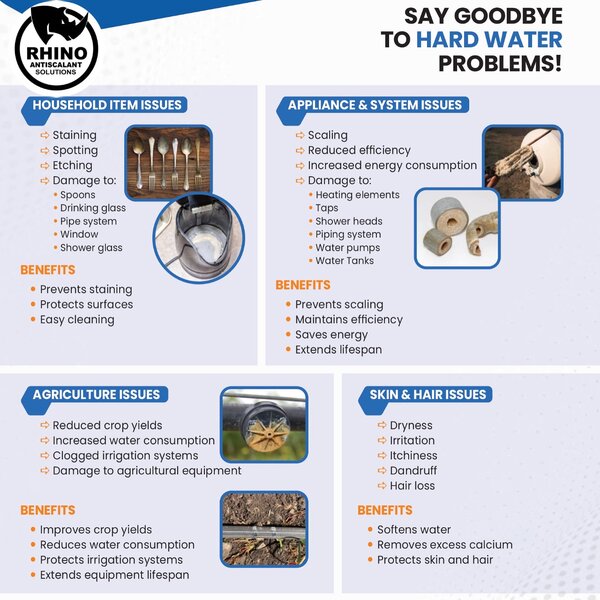 Rhino Siliphos Spheres Refill Pack