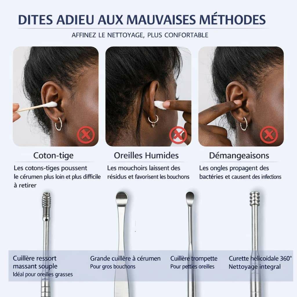 Kit de Nettoyage Auriculaire