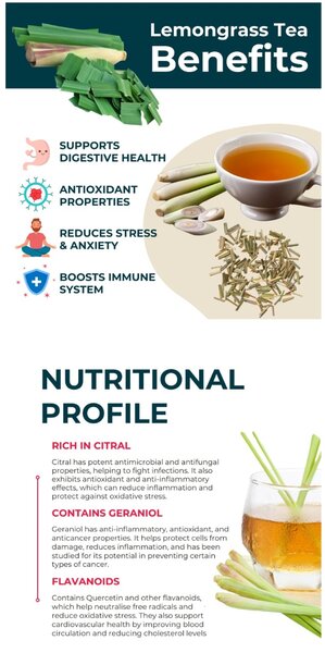 LEMONGRASS TEA