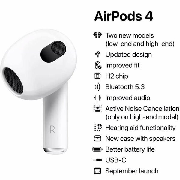 Airpods4