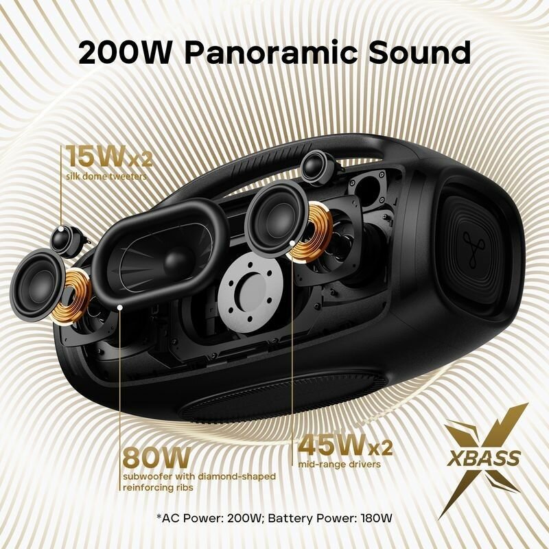 Tribit Enceinte Bluetooth 200W