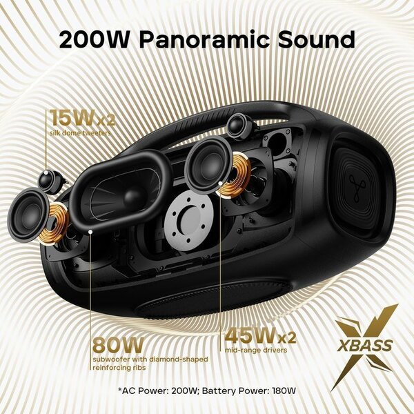 Tribit Enceinte Bluetooth 200W