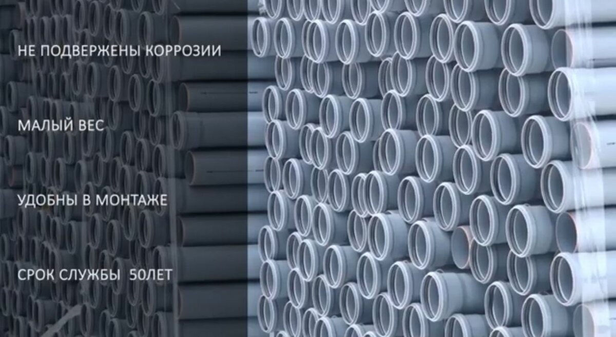 Канализационные трубы и фитинги