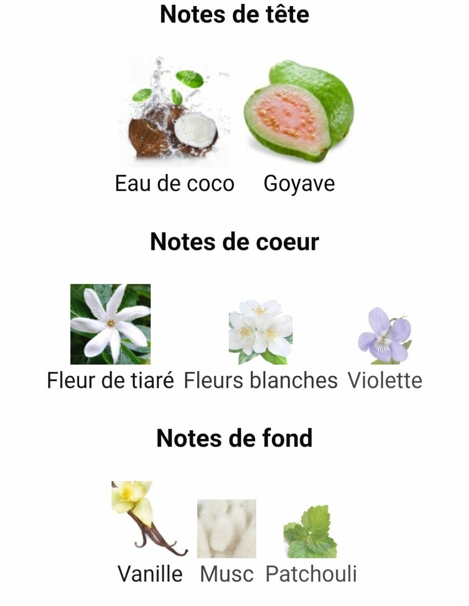 Parfum Creative visionnary H&M