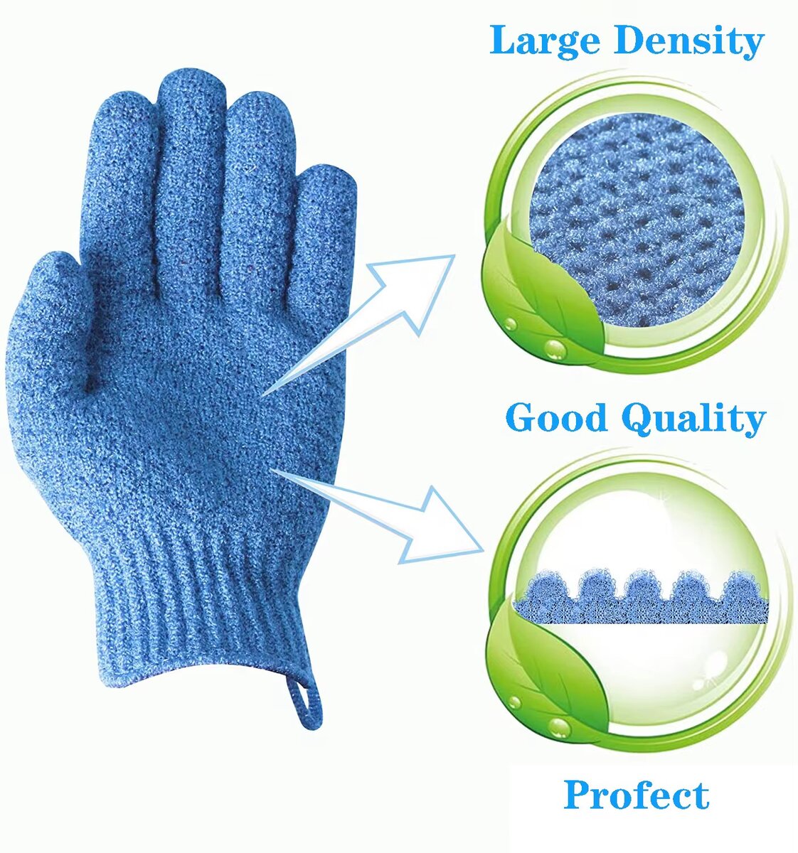 Gants Exfoliants Doux