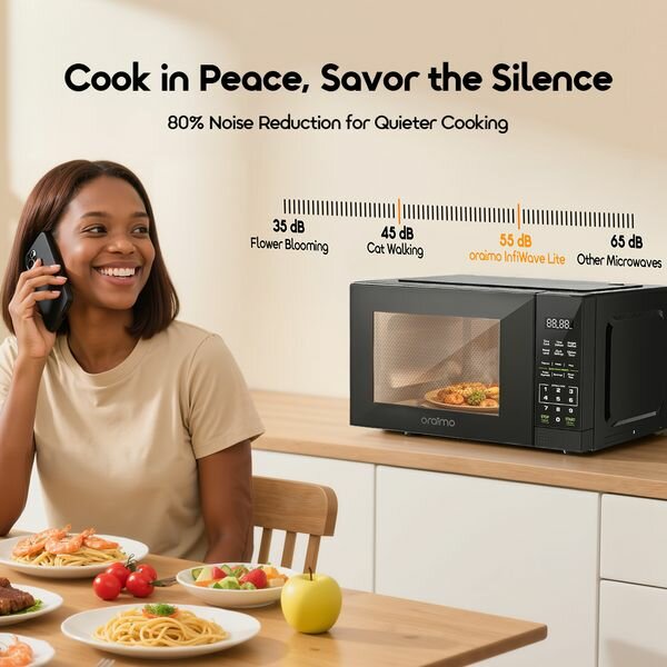 Micro-ondes silencieux Oraimo