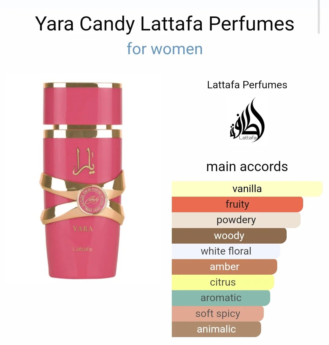Parfum Lattafa Dubai