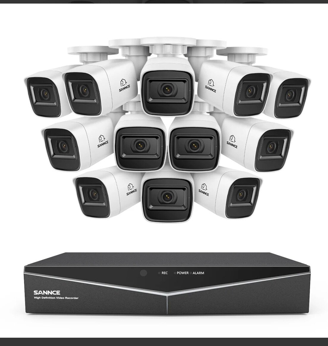 Caméra de surveillance SANNCE