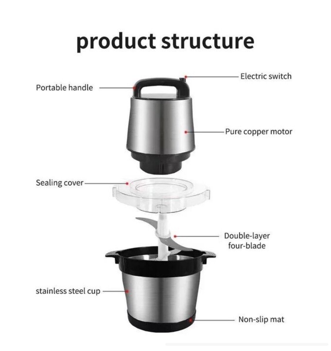 Fufu blending machine