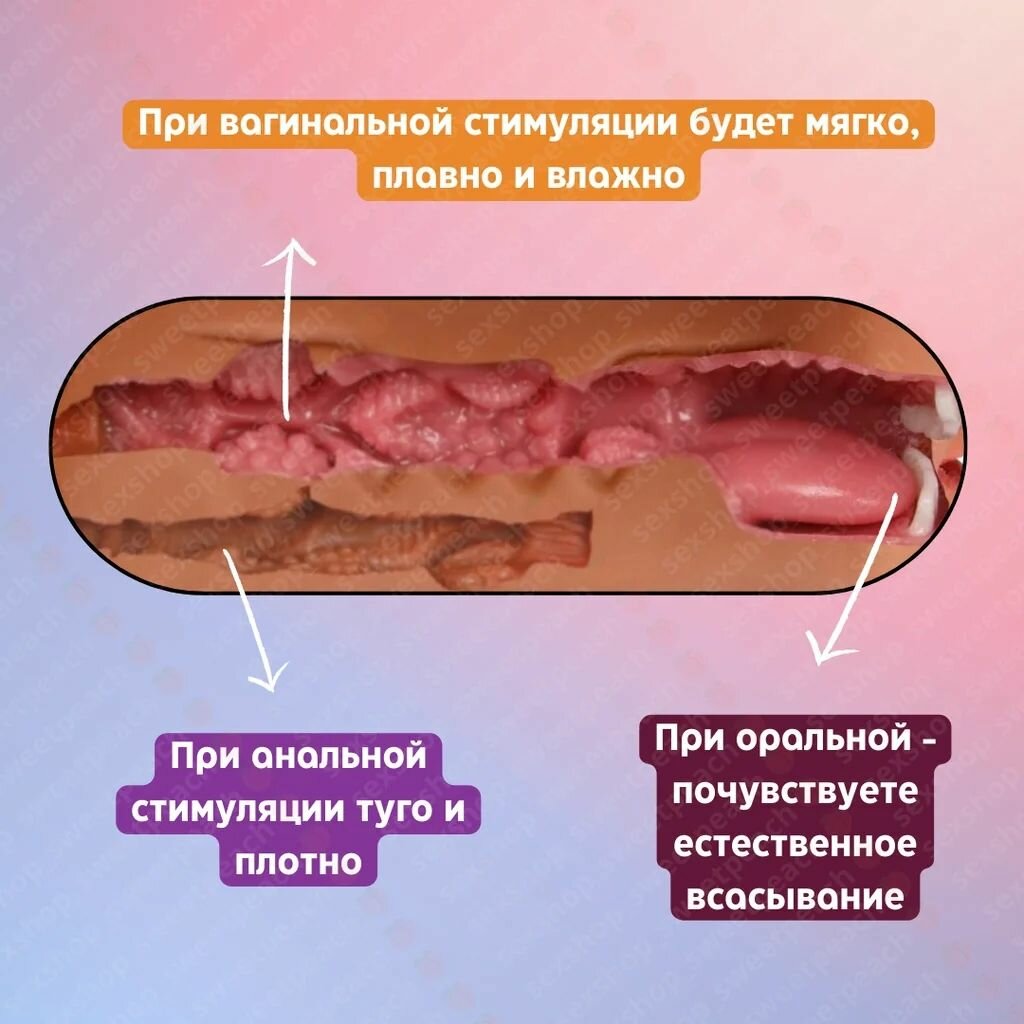 Мастурбатор 3в1
