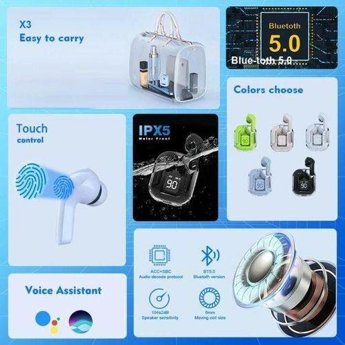 Écouteurs Bluetooth 5.0 Étanches