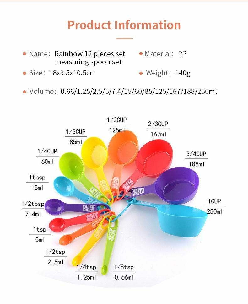 12Pcs BPA-Free Food Grade Plastic Kitchen Tools