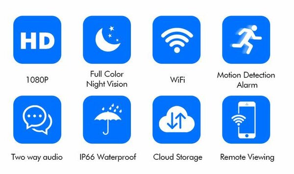 Wifi high resolution night vision camera