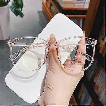 Lunettes anti lumière bleue