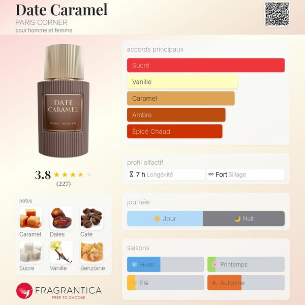 Parfum unisexe Date Caramel