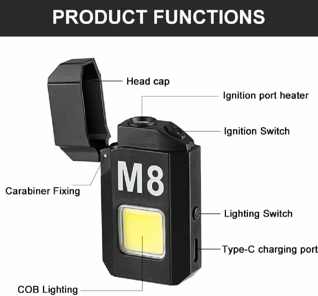 Windproof lighter