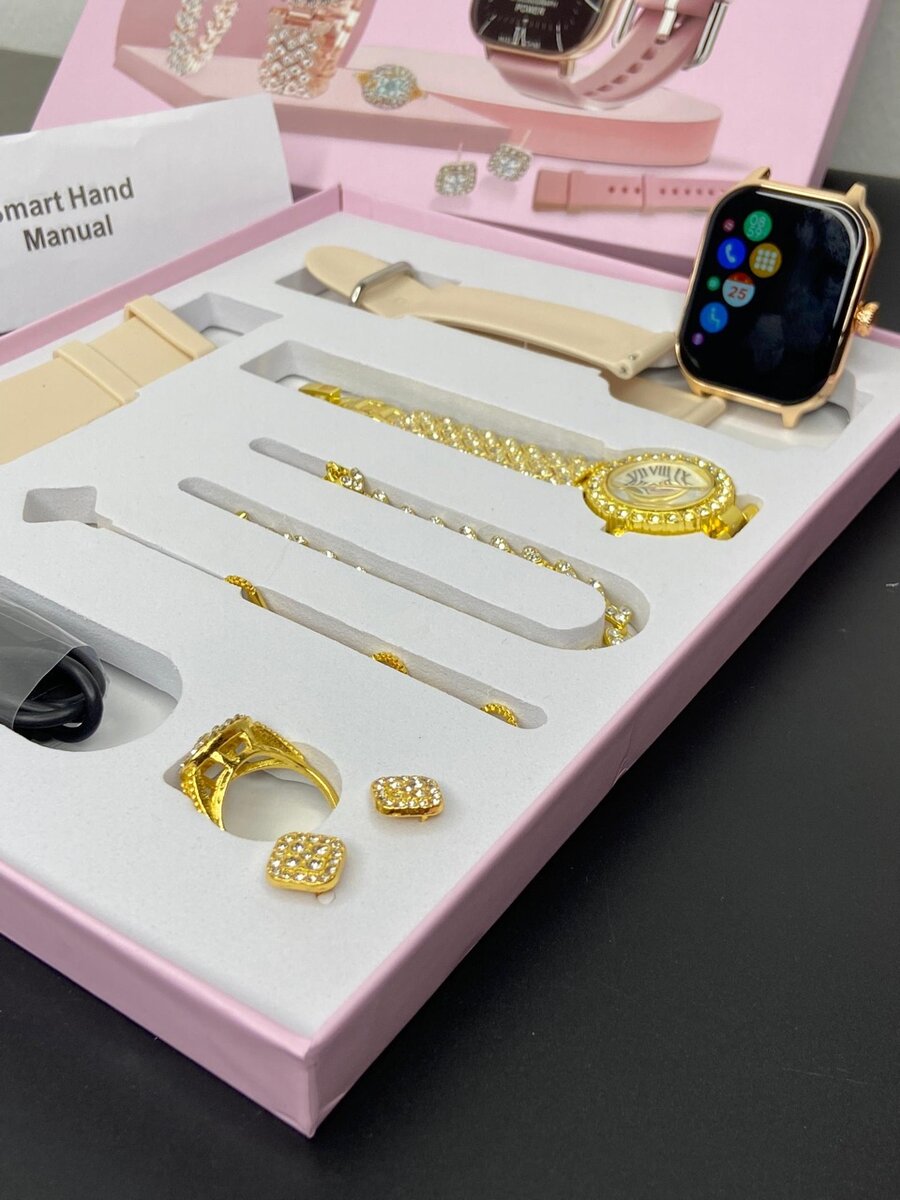 The Perfect Gift Set for Her