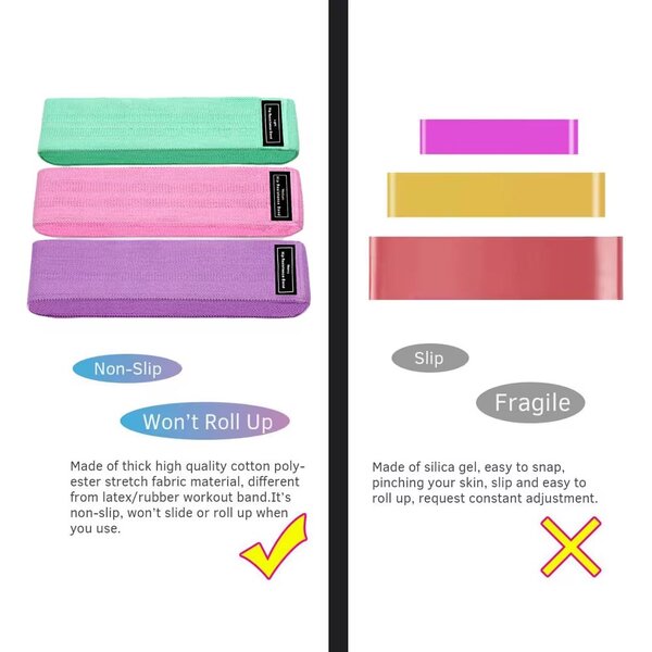 Bandes de fitness anti-glisse