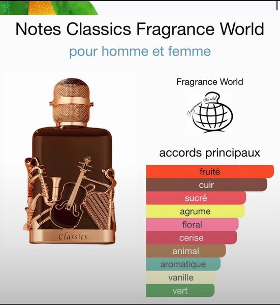 Parfum Unisexe Notes Classics