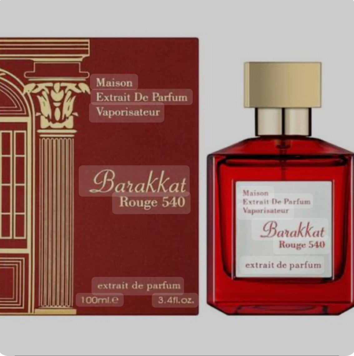 Parfumeries importer