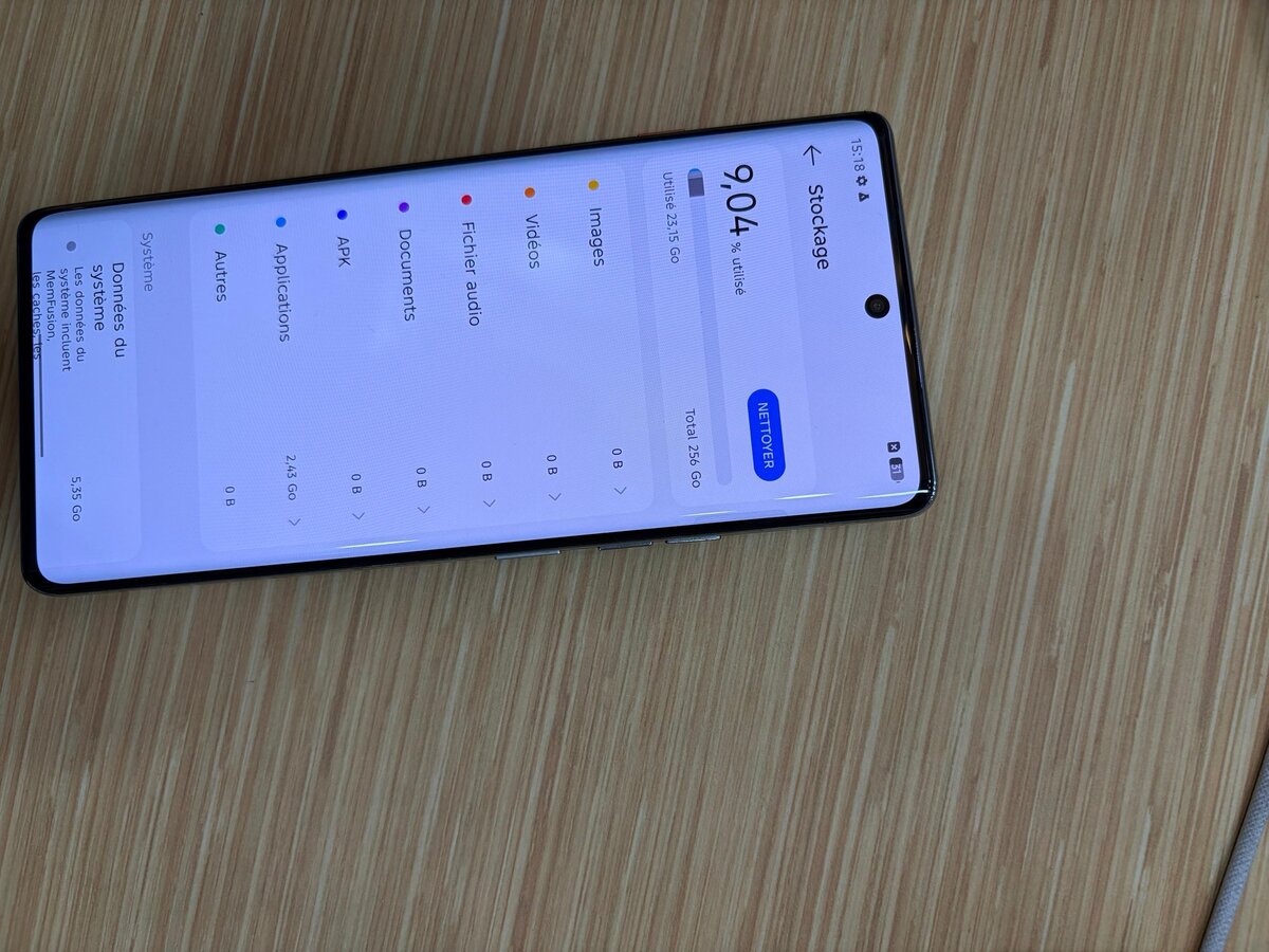 Tecno Camon 40 pro 256Go