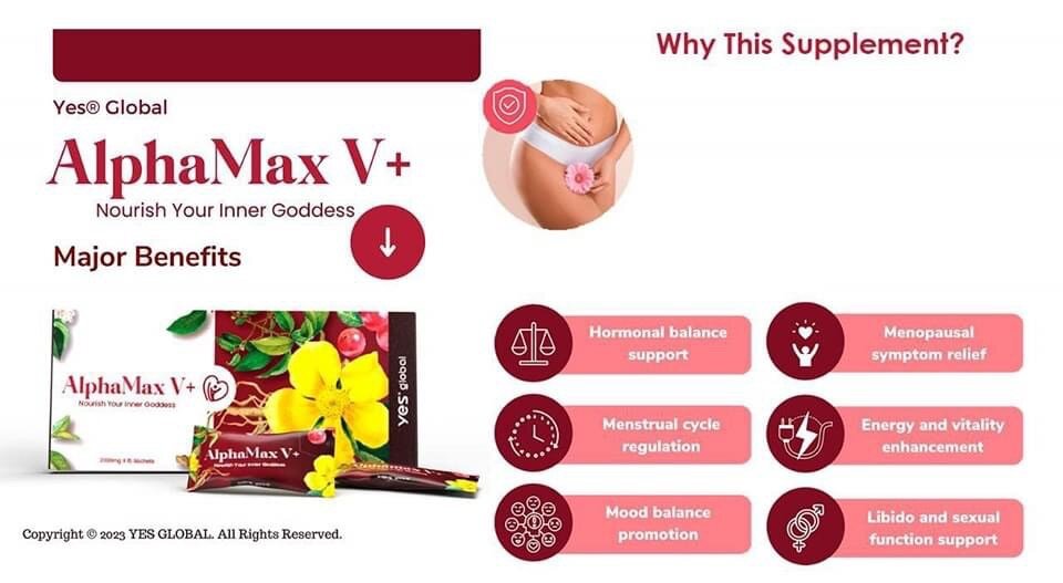 Alpha Max V+ (Women)