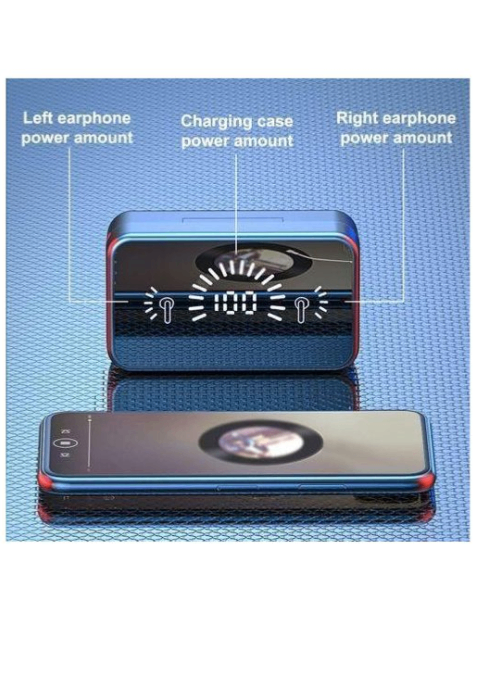 Écouteurs Bluetooth Meilleur Choix