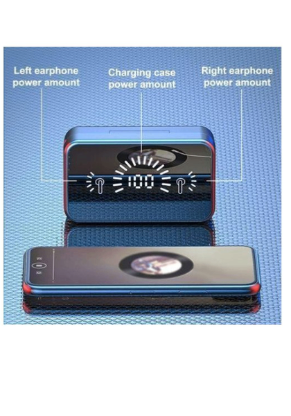 Écouteurs Bluetooth Meilleur Choix