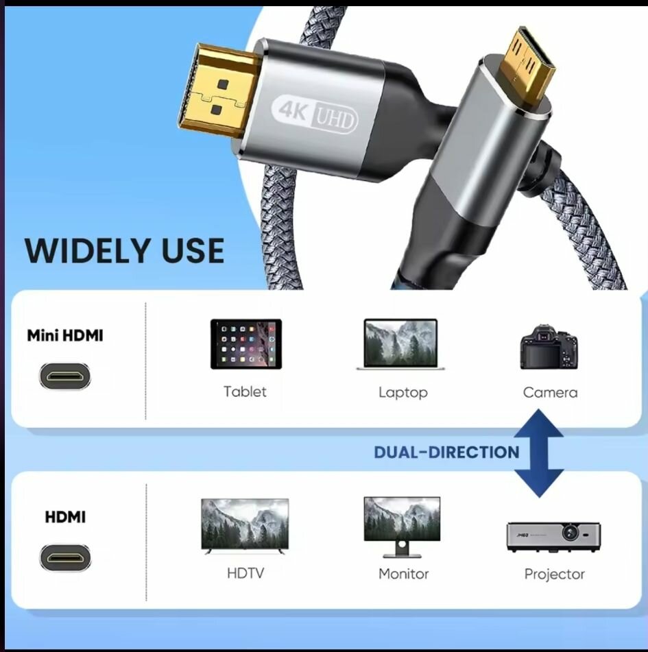 Câble Mini HDMI vers HDMI, 4K, 6OHZ