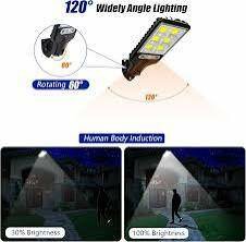 Mini Solar Security lights
