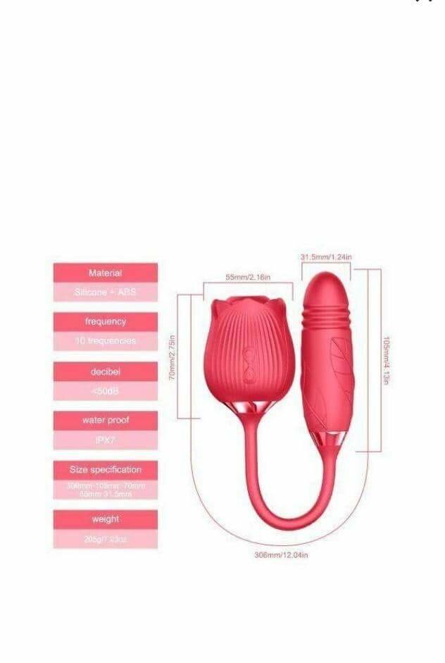 Stimulateur Double Points