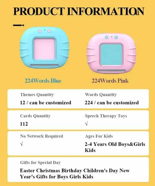 Machine D'apprentissage Des Mots Français et Anglais