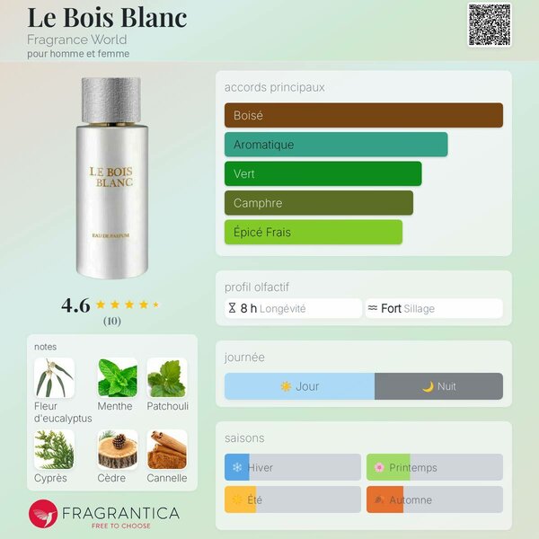 Le Bois Blanc Parfum 100ml
