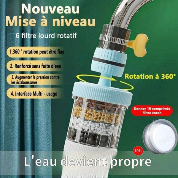 Filtre Rotatif Robinet 360°